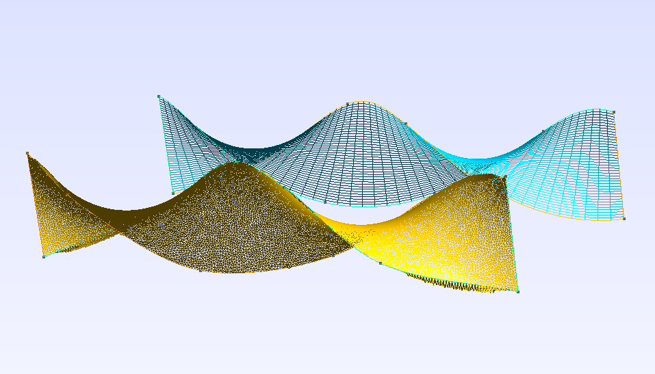 projection perspective 1