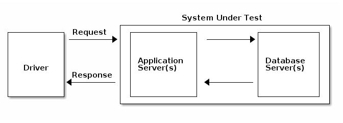 2018-jEnterprise2018-hardware-environment.jpg